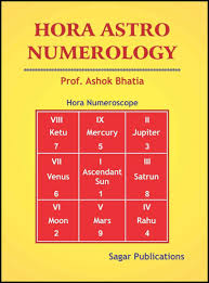 Hora Astrology Numerology English