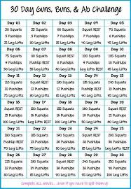 Brazen Fit Challenge Brazen Fit Ab Challenge Before And After