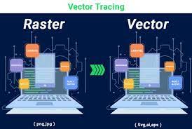 Nikkukadiya I Will Convert Jpg Png To Vector Tracing Svg In Adobe Illustrator For 10 On Fiverr Com Vector Svg Convert Jpg To Vector