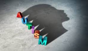 Autism spectrum disorder (asd) is a complex developmental condition that involves persistent challenges in social interaction, speech and nonverbal communication, and restricted/repetitive. Autism Spectrum Disorder Autism Spectrum Disorder And Its Causes Science Repository Open Access Journals