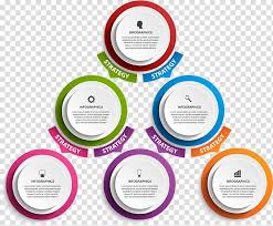 Six Assorted Strategy Lids Infographic Organizational Chart