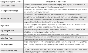 Starting a clothing line is no simple task; Best Top 7 Tips How To Promote Your Clothing Brand Online Sewport