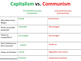 Communism Vs Capitalism Custom Paper December 2019