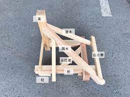 We did not find results for: å»ºç¯‰å¤§å·¥æŠ€èƒ½å£« æ ªå¼ä¼šç¤¾ ä¼Šè—¤å·¥å‹™åº—