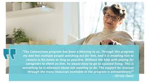 Image result for Geriatric Links