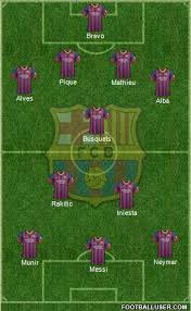 F C Barcelona Spain Football Formation