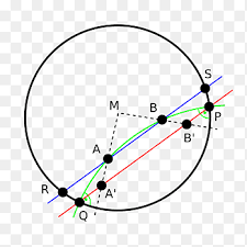 Bohr model, description of the structure of atoms proposed in 1913 by the danish physicist niels bohr. Bohr Model Zirconium Ruthenium Electron Shell Scandium Dynamische Geometrie Chemical Element Angle Png Pngegg