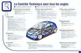 Controle technique cher, auto bilan cher, control technique cher, centre controle technique cher, controle technique auto cher, cher controle technique. Comment Payer Moins Cher Son Controle Technique Auto Un Guide