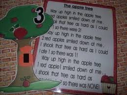 Up In The Apple Tree Apples Poems And Songs Apple