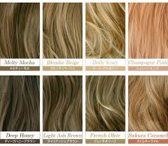 Hair color falls into four basic categories: Hair Color Chart Hair Color Names Hair Color Chart Japanese Hair Color