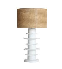 Image result for Faroa