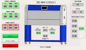 Uv Box Senze Instruments Benelux