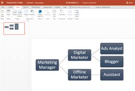Create Org Chart In Powerpoint