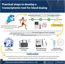 Image result for Blood Doping