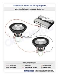 Locate the correct wiring diagram for the ecu and system your vehicle is operating from the information in the tables below. Capacitors Faq What S A Capacitor And What Does It Do