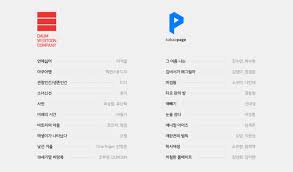 2020년 6월 넷째 주 웹툰 주간 순위 top10 (webtoon ranking at week) ⓒmews 순위조사 매체 네이버웹툰, 다음웹툰, 카카오페이지 *다음의 검색 인기순(스마트앤서)을 기준으로 작성되었습니다. ì¹´ì¹´ì˜¤íŽ˜ì´ì§€ ë‹¤ìŒì›¹íˆ° 20ê°œ ìž'í'ˆ í…ì„¼íŠ¸ í†µí•´ ì¤'êµ­ ì§„ì¶œ