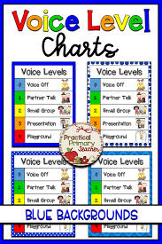 Voice Level Chart Blue Voice Levels Voice Level Charts