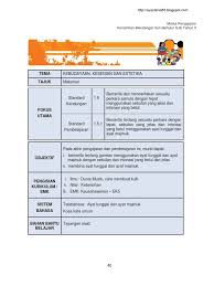 32 bahasa cina, 33 bahasa tamil. Rph Bahasa Malaysia Sjk Tahun 3 Kssr