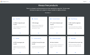 Serverless application platform for apps and back ends. Ghost 3 X On Google App Engine Standard With Cloudinary And Secret Manager