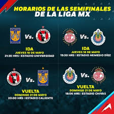 ˈliɣa ˈeme ˈekis) (liga bbva mx for sponsorship reasons with bbva through its mexican subsidiary bbva méxico), is the top professional football division of the mexican football league system. Te Compartimos Los Horarios De Las Semifinales De La Liga Mx