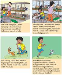 Kunci Jawaban Buku Tema 1 Kelas 5 Sub Tema 1 Pembelajaran 2 Contoh Rpp Sd Dan Soal Sd