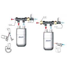 The under sink water heaters are the small heaters which usually fit under the sink and provide you the hot water in no time. Dafi Water Heater 7 5 Kw 400 V With Pipe Connector Under Sink