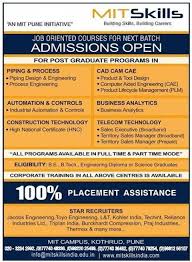 Mit School Of Business Address Mbadegreeprograms Process Engineering Graduate Program Massachusetts Institute Of Technology
