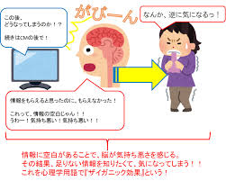 ザイガニック 効果