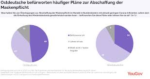 We would like to show you a description here but the site won't allow us. Yougov Mehr Als Die Halfte Lehnt Abschaffung Der Maskenpflicht Im Handel Ab