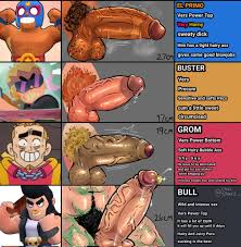 Chillstaar hentai videos, GIFs, and images | R34.app