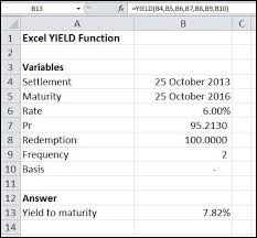 Excel Yield Function Tvmschools Excel Function Time Value Of Money