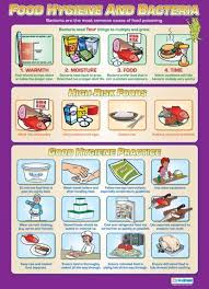 Always use a dry potholder or oven mitt when handling pots and pans. 45 Kitchen Safety Rules Ideas Kitchen Safety Food Safety Food Safety Posters