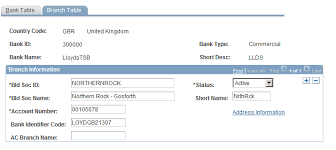 Swift codes comprise of 8 or 11 characters. Peoplesoft Hcm 9 1 Application Fundamentals Peoplebook