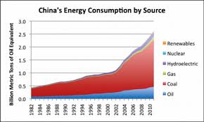 12 Negative Aspects Of Globalization Oilprice Com