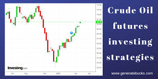 crude oil investing tips for mcx generatebucks com