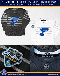 Kacey bellamy (westfield, mass.) alex carpenter (north reading. 2020 Nhl All Star Jerseys Unveiled Sportslogos Net News