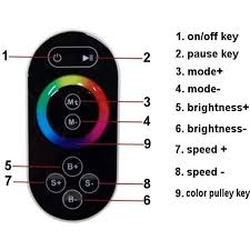 Rgb Underdeck Pontoon Boat Light Kit
