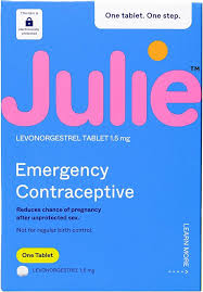 Image result for Emergency Contraception