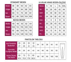 Tesettür Elbise Tesettür Elbise Fiyatları Günlük Tesettür