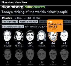 INFOGRAPHIC: Comparing mining billionaires to run of the mill billionaires  - MINING.COM