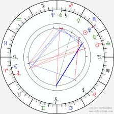 Gemma Ward Birth Chart Horoscope Date Of Birth Astro