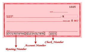 This same number appears in this area to inform the financial institution. How To S Wiki 88 How To Read A Check Td