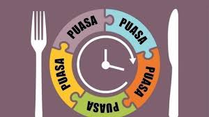 Dijelaskan di dalamnya ada 10 hal yang bisa membatalkan puasa: Wajib Tahu 5 Hal Yang Membatalkan Puasa Ramadhan Dan Bentuk Denda Bagi Yang Bersetubuh Halaman 4 Serambi Indonesia