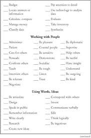 Marvelous Transferable Skills List Identify Your Adaptive And List Of Skills Work Skills Resume Writing Services