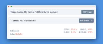 5 Welcome Email Examples That Work (With Free Email Templates ...