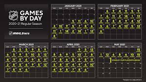 Last reported nhl start date: There Are 116 Consecutive Nights Of Hockey Beginning On January 13
