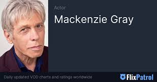 Mackenzie Gray • FlixPatrol