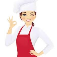 Todos los ingredientes y los pasos fotografiados desde. La Cocina De Mama Home Facebook