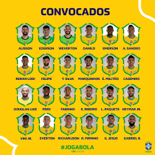 Esta página muestra la vista detallada del equipo actual. Brasil Presento Su Convocatoria Para La Copa America 2021 Radio La Red