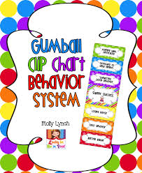 Gumball Clip Chart Behavior System